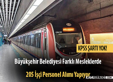 Büyükşehir Belediyesi Farklı Mesleklerde 205 İşçi Personel Alımı Yapıyor