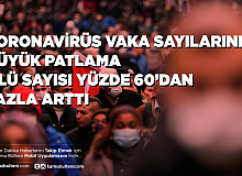 Haftalık Vaka Sayıları Açıklandı Eski Günlere Geri Dönüyor