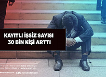 İŞKUR Açıkladı Kayıtlı İşsiz Sayısı 30 Bin Kişi Arttı