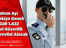 İŞKUR Haziran Ayında Türkiye Geneli 1.422 Özel Güvenlik Görevlisi Alımı Yapıyor
