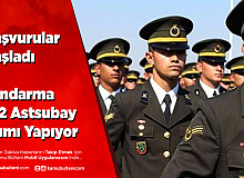 Jandarma 712 Astsubay Alımı Başvuruları Başladı Başvuru Şartları