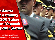Jandarma 712 Astsubay ve 200 Subay Alımı Yapıyor Detayları Burada