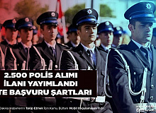Polis Akademisi 2.500 Polis Adayı Alıyor Başvuru Şartları Açıklandı YKS Kaç Puan