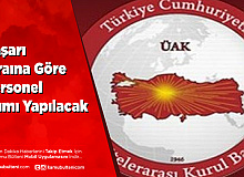 Üniversitelerarası Kurul Başkanlığı Başarı Sırasına Göre Personel Alımı Yapacak