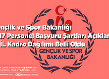 Gençlik ve Spor Bakanlığı 1017 Personel Alımı Başvuru Şartları Açıklandı 81 İl Kontenjan Dağılımı Belli Oldu