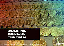 Gram Altında 1600 TL İçin Tarih Verildi