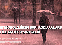 Meteorolojiden 11 İle Sarı Kodlu Uyarı Sağanak Yağış Var Aman Dikkat