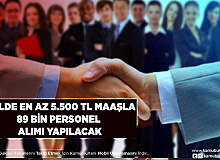 Türkiye Geneli En Az 5.500 TL Maaşla 89 Bin Personel Alımı Yapılacak