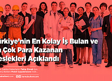 Türkiye’nin En Kolay İş Bulan ve En Çok Para Kazanan Meslekleri Açıklandı