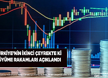 Türkiye’nin İkinci Çeyrekteki Büyüme Verileri Açıklandı İşte O Rakamlar