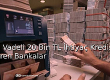 12 Ay Vadeli 20 Bin TL İhtiyaç Kredisi Veren Bankalar