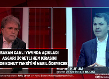 Bakan Kurum Açıkladı Asgari Ücretli Hem Kirasını Hem Taksitini Nasıl Ödeyecek