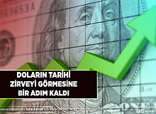 Dolar Tarihi Zirvenin Kapısını Araladı