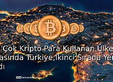 En Çok Kripto Para Kullanan Ülkeler Arasında Türkiye 2. Sırada Yer Aldı