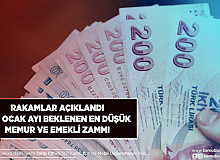 Enflasyon Rakamları Açıklandı İşte Rakamlara Göre Memur ve Emeklinin Ocak Zammı