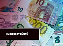 Euro Sert Düştü