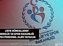 Gençlik ve Spor Bakanlığı Personel Alım Listesi Güncellendi 1703 Personel Alımı Yapılacak