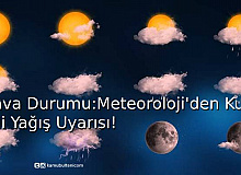 Hava Durumu: Meteoroloji’den Kuvvetli Yağış Uyarısı!