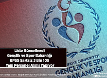 Liste Güncellendi Gençlik ve Spor Bakanlığı KPSS Şartsız 3 Bin 109 Personel Alımı Yapıyor