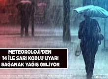 Meteoroloji’den 14 İle Sarı Kodlu Uyarı Sağanak Yağış Geliyor