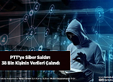 PTT’ye Siber Saldırı 38 Bin Kişinin Verileri Çalındı