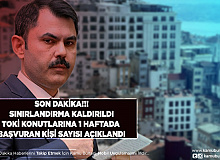 Sınırlandırma Kalktı TOKİ Konutlarına Başvuru Sayısı Açıklandı