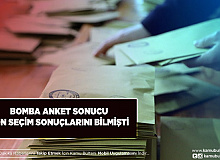 Son Seçimleri Doğru Bilmişti Anket Şirketin Bomba Sonuçlu Bir Anket