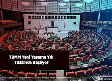 TBMM Yasama Yılı 1 Ekimde Başlıyor