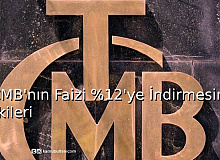 TCMB'nin Faizi %12'ye İndirmesinin Etkileri