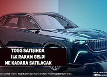TOGG Satışında İlk Rakam Geldi Ne Kadara Satılacak
