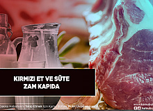 Yetkili İsim Açıkladı Kırmızı Et ve Süte Zam Kapıda