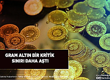 Altın Fiyatları Bir Barajı Daha Geçti