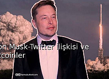 Elon Musk-Twitter İlişkisi ve Altcoinler