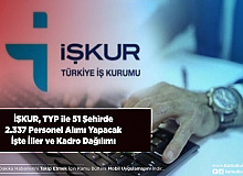 İŞKUR TYP İle 51 Farklı Şehirde 2337 Personel Alımı Başvuruları Başladı İşte İller ve Kontenjanlar