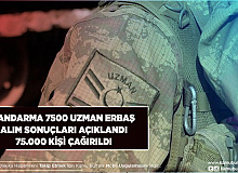 Jandarma 7.500 Uzman Erbaş Alım Sonuçları Açıklandı 75 Bin Aday Çağırıldı