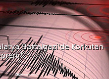 Malatya Battalgazi'de Korkutan Deprem!