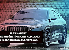 Yerli Otomobil TOGG’da Kota Belli Oldu İsteyen Herkes Alamayacak