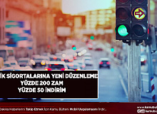 25 Milyon Araç Sürücüsüne Haberimiz Var Trafik Sigortalarına Yüzde 200 Zam Yüzde 50 İndirim