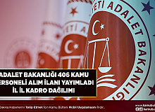 Adalet Bakanlığı 2022 KPSS ile 406 Kamu Personel Alım İlanı Yayımladı İl İl Kadro Dağılımı Belli Oldu