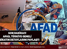 AFAD Tüm Türkiye’de Yapılacak Deprem Tatbikatının Detaylarını Açıkladı