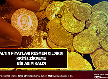Altın Fiyatları Resmen Çıldırdı Kritik Sınıra Bir Adım Kaldı