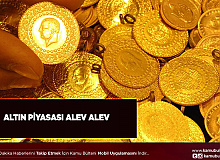 Altın Piyasası Alev Alev Uzun Zamandır Görülmemiş Yükseliş