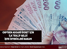 CHP’den Hükümete 2023 Asgari Ücret Teklifi Geldi İşte İstedikleri Rakam