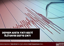 Endonezya’da Depremde Hayatını Kaybedenlerin Sayısı 252’ye Çıktı