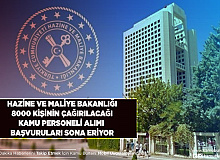 Hazine ve Maliye Bakanlığı Kamu Personeli Alıyor 8.000 Aday Çağırılıyor