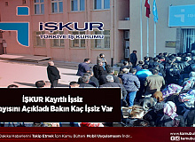 İŞKUR Kayıtlı İşsiz Sayısını Açıkladı Bakın Kaç İşsiz Var