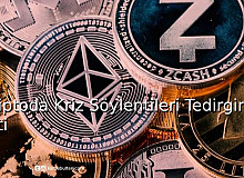 Kripto’da Kriz Söylentileri Tedirgin Etti