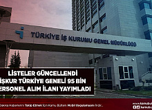 Listeler Güncellendi İŞKUR Üzerinden Türkiye Geneli 95 Bin Personel Alımı Yapılacak