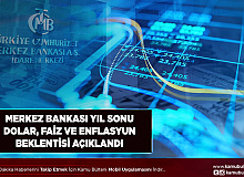 Merkez Bankası Yıl Sonu Dolar Enflasyon ve Faiz Tahminin Açıkladı