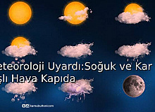 Meteoroloji Uyardı: Soğuk ve Kar Yağışlı Hava Kapıda